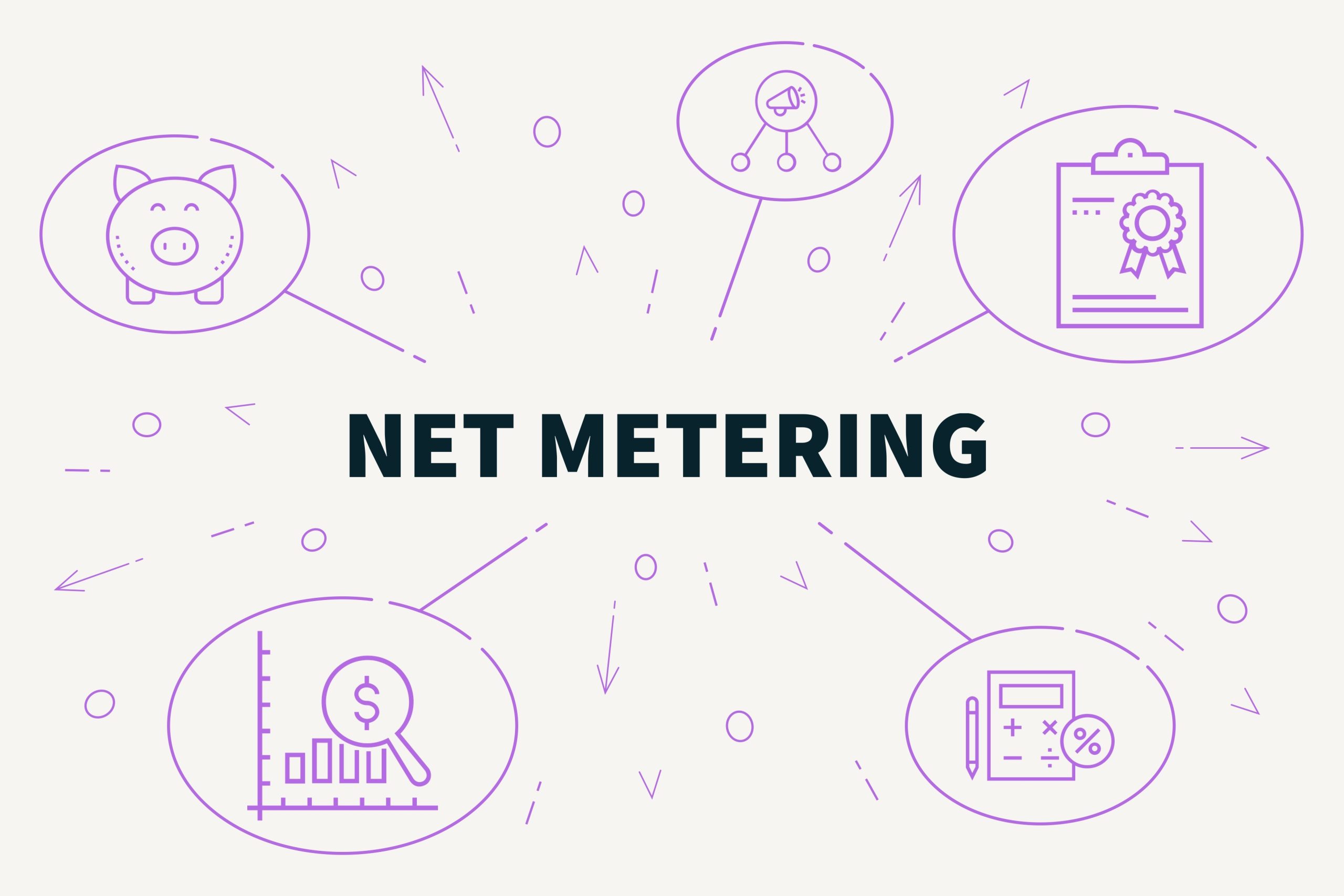 Net Metering